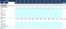 Construction Industry Financial Template Bundle