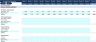 Construction Industry Financial Template Bundle