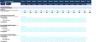 Construction Industry Financial Template Bundle
