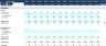 Construction Industry Financial Template Bundle