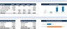 Construction Industry Financial Template Bundle