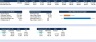 Construction Industry Financial Template Bundle