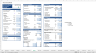 Office Acquisition Financial Model