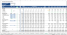 Office Acquisition Financial Model