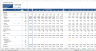 Office Acquisition Financial Model
