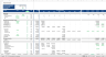 Office Acquisition Financial Model