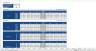 Office Development Financial Model