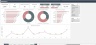 Credit Card Control Excel Template