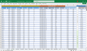 Sales Revenue & Expense Tracker w/ Inventory Discount Analysis in Excel