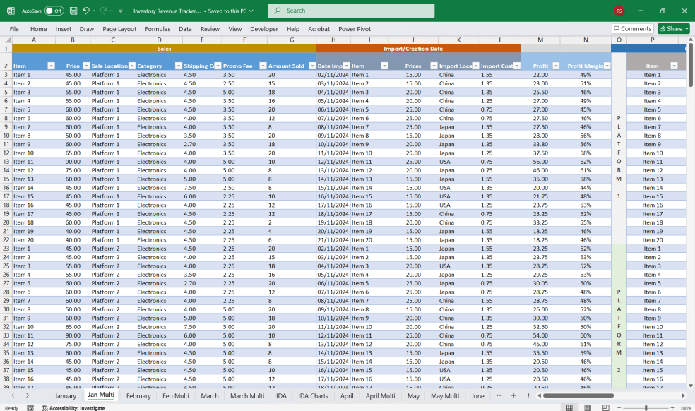 Sales Revenue & Expense Tracker w/ Inventory Discount Analysis in Excel ...