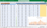Sales Revenue & Expense Tracker w/ Inventory Discount Analysis in Excel
