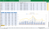 Sales Revenue & Expense Tracker w/ Inventory Discount Analysis in Excel