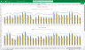 Sales Revenue & Expense Tracker w/ Inventory Discount Analysis in Excel