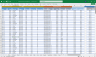 Sales Revenue & Expense Tracker w/ Inventory Discount Analysis in Excel