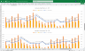 Sales Revenue & Expense Tracker w/ Inventory Discount Analysis in Excel