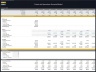 Private Jets Rental Company – 10 Year Financial Model