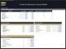 Private Jets Rental Company – 10 Year Financial Model