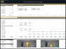 Private Jets Rental Company – 10 Year Financial Model