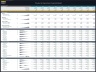 Private Jets Rental Company – 10 Year Financial Model