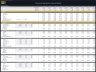 Private Jets Rental Company – 10 Year Financial Model