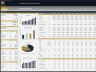 Drone Manufacturing – 10 Year Financial Model