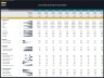 Drone Manufacturing – 10 Year Financial Model