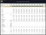 Drone Manufacturing – 10 Year Financial Model