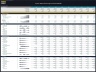 Drone Manufacturing – 10 Year Financial Model