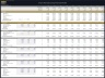Drone Manufacturing – 10 Year Financial Model