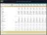 Sugarcane Farm & Processing Facility – 10 Year Financial Model
