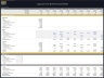Sugarcane Farm & Processing Facility – 10 Year Financial Model