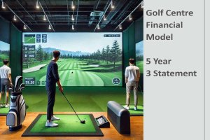 Indoor Golf Centre Finance Model 5 Year 3 Statement