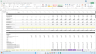 Solar Farm Financial Modeling Tool