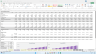 Solar Farm Financial Modeling Tool