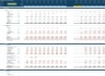 Data Centre Business 10-Year 3 Statement Financial Projection Model