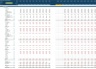 Data Centre Business 10-Year 3 Statement Financial Projection Model