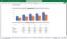 B2B Services Company Finance Model 5 Year 3 Statement