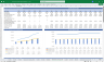 B2B Services Company Finance Model 5 Year 3 Statement