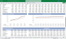 B2B Services Company Finance Model 5 Year 3 Statement