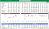 Architect Company Finance Model 5 Year 3 Statement