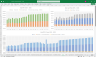 Architect Company Finance Model 5 Year 3 Statement