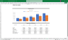 Architect Company Finance Model 5 Year 3 Statement