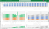 Architect Company Finance Model 5 Year 3 Statement