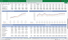 Web Hosting Company Financial Model 3 Statement