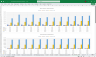 Web Hosting Company Financial Model 3 Statement