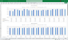 Web Hosting Company Financial Model 3 Statement