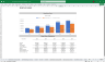 Web Hosting Company Financial Model 3 Statement
