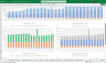 Web Hosting Company Financial Model 3 Statement