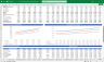 Virtual Reality Software Developers Financial Model Excel Template