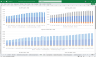 Virtual Reality Software Developers Financial Model Excel Template
